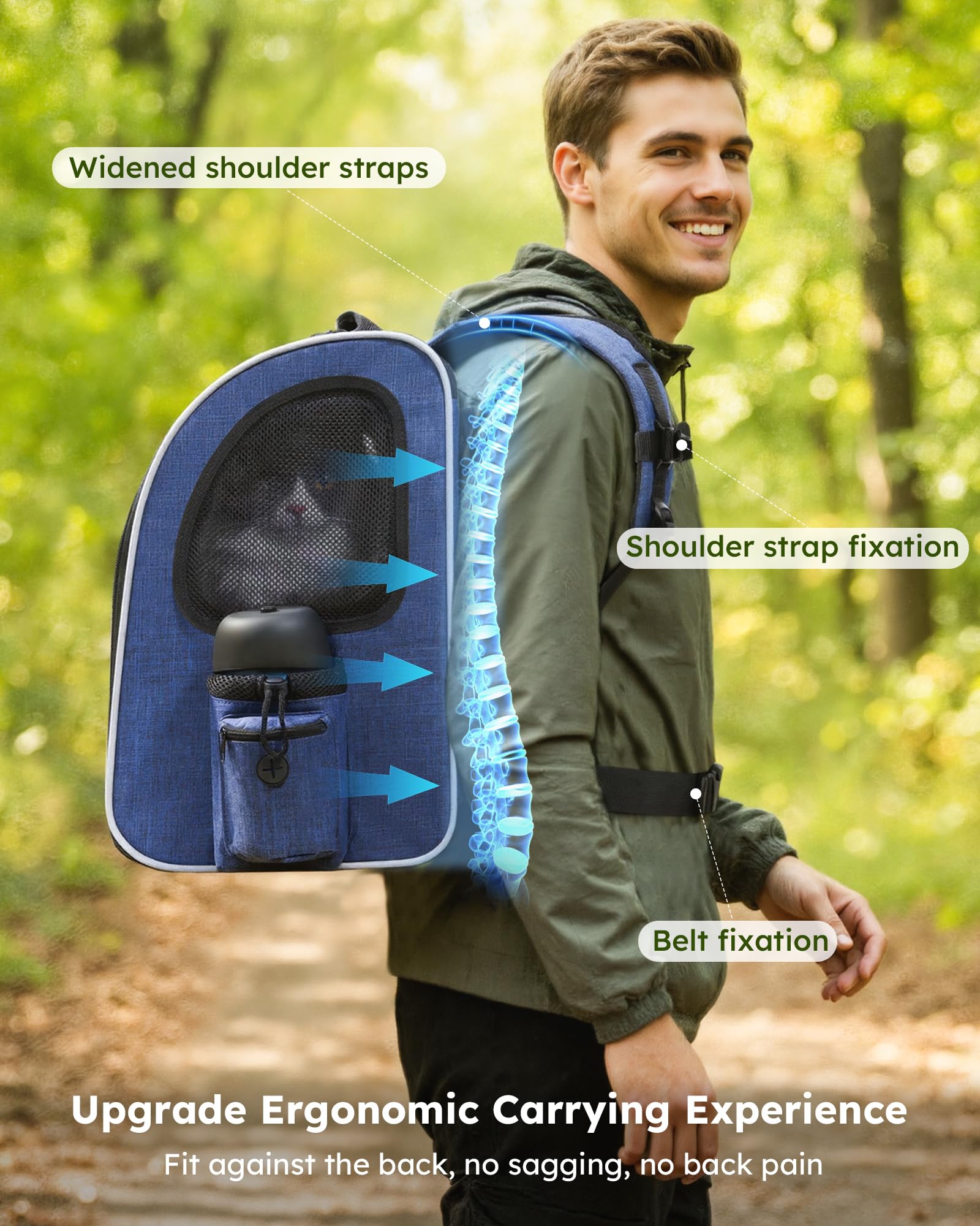 pecute Cat Backpack Visiable, Cat Carrier Expandable with Acrylic Window