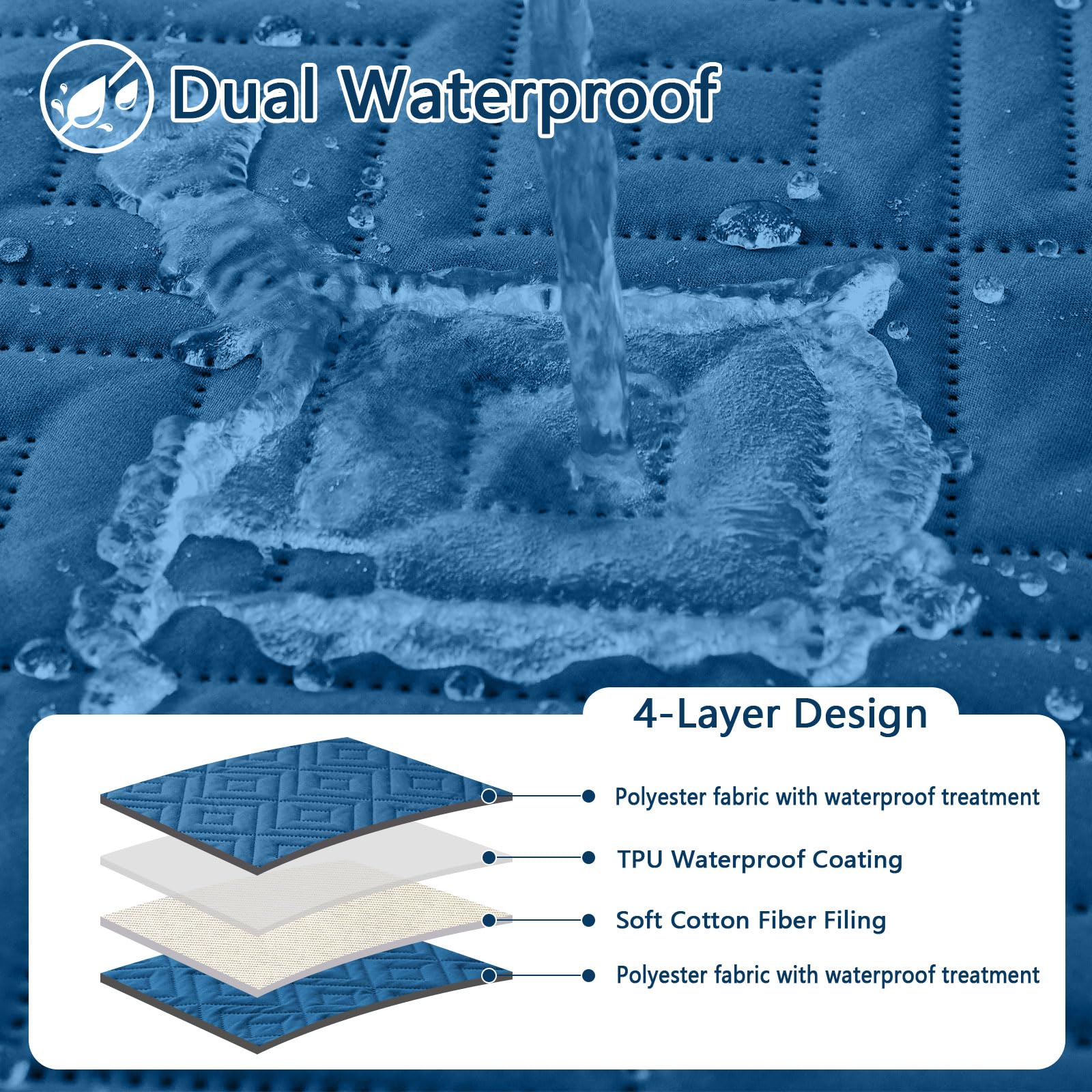 hyha Waterproof Reversible Dog Blanket, Pet Blanket for Sofa Couch