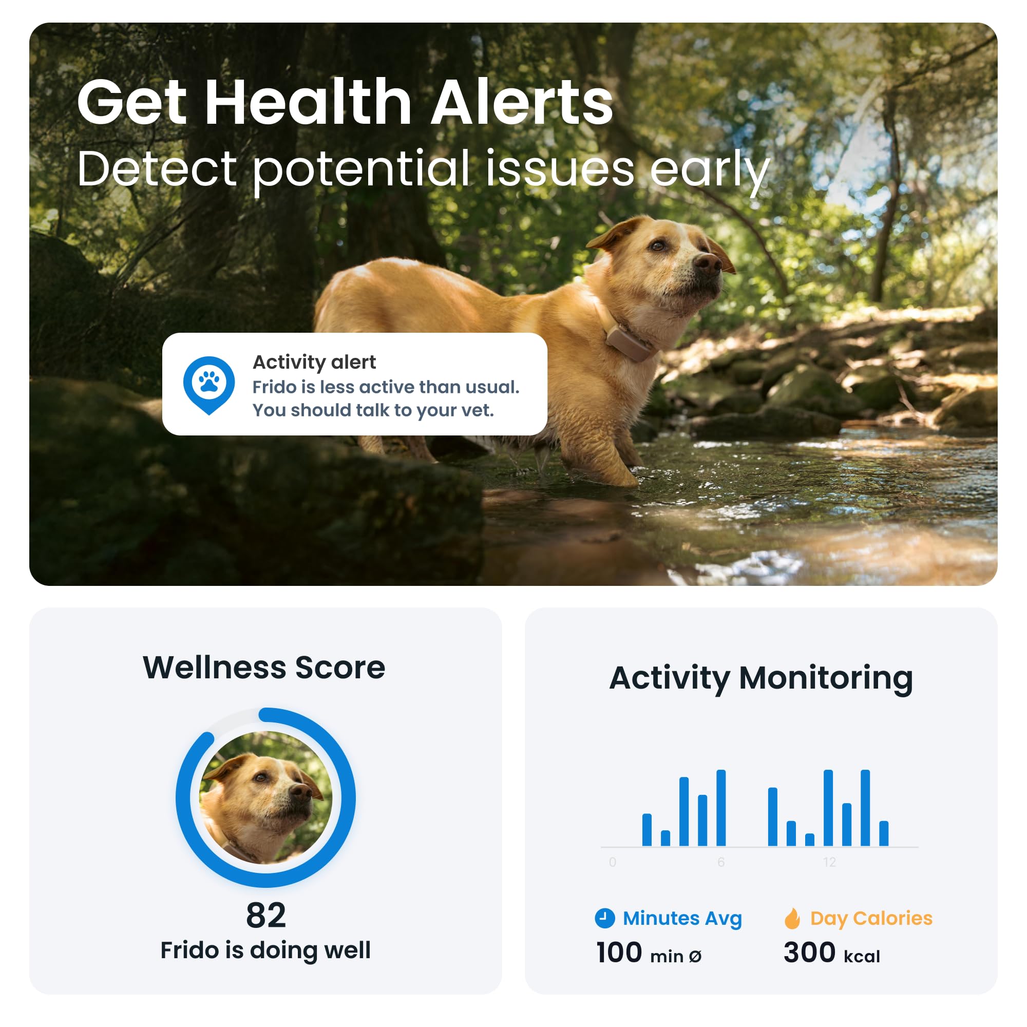 Tractive GPS Dog Tracker (2025 Release) Real-time Pet Location Tracker | Health & Wellness Alerts | Virtual Fence for Dogs | Bark Monitoring (Brown w/Olive Cover)