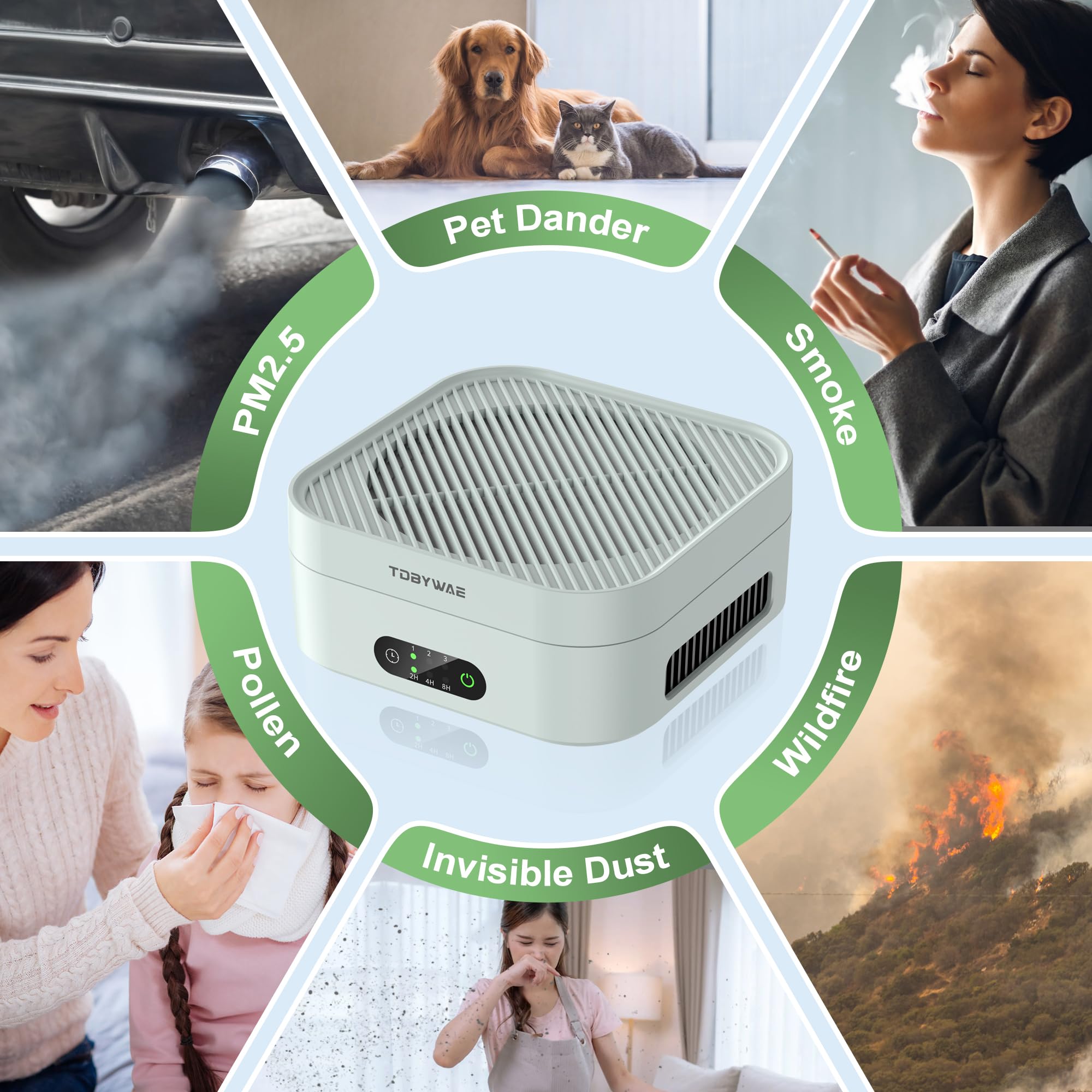 TDBYWAE Air Purifier for Bedroom, H13 True HEPA Filter, Ultra-Quiet