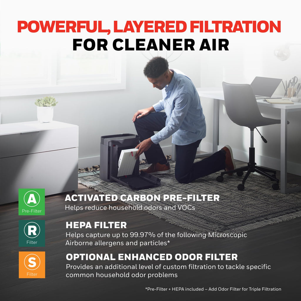 Honeywell PowerPlus HEPA Air Purifier for Home, 968 Ft² Rooms, HPA3100