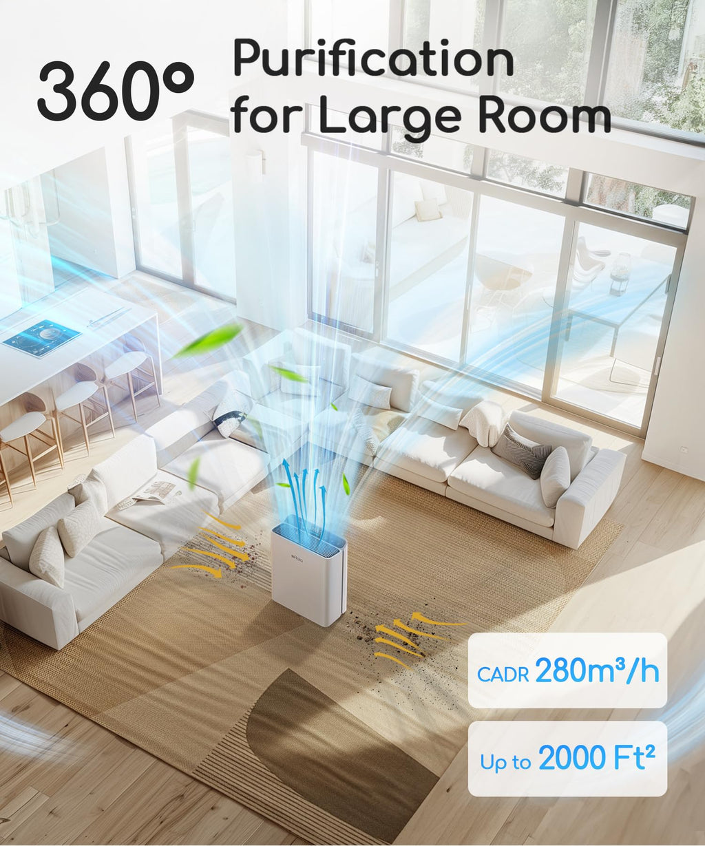 Afloia Smart Air Purifier for Home Large Room, Covers up to 2000 Sq Ft