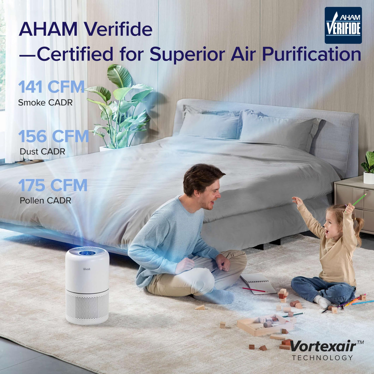 LEVOIT Air Purifiers for Home Pets Bedroom, Smart WiFi for Home Large Room