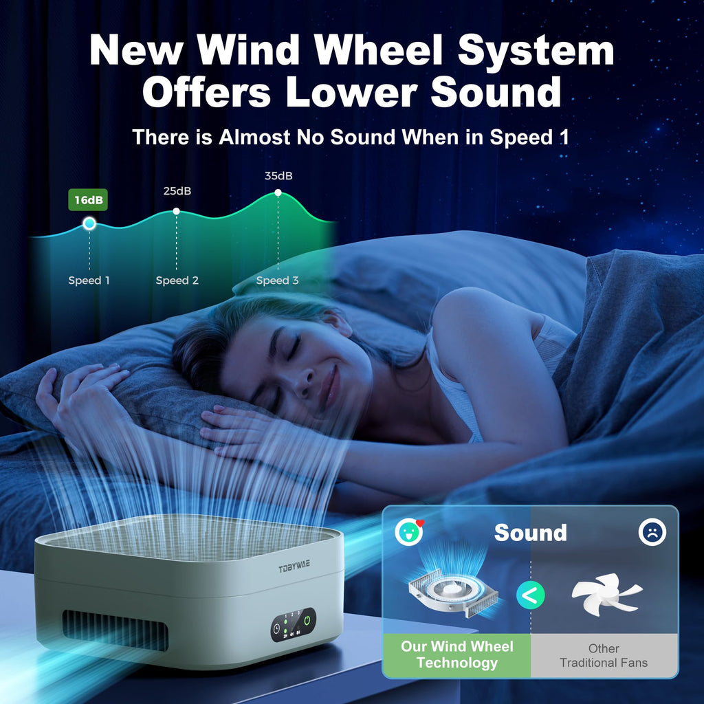 TDBYWAE Air Purifier for Bedroom, H13 True HEPA Filter, Ultra-Quiet