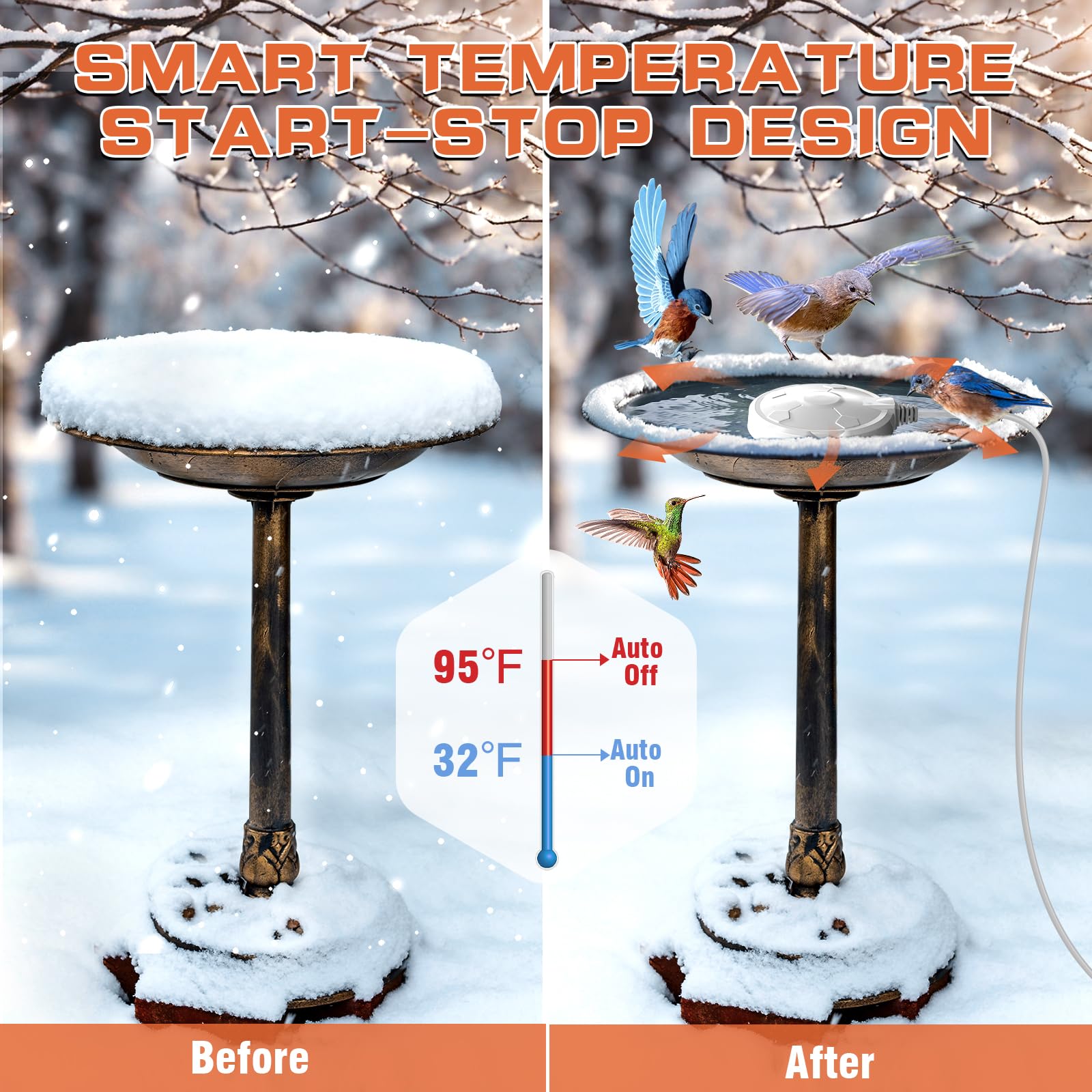 Daoeny Bird Bath Heater, 120W Bird Bath Heaters for Outdoors in Winter, Birdbath Water Heater Full-Covered Aluminum, Heated Bird Bath Pond Deicer Thermostatically Control for Patio Yard Farm (White)