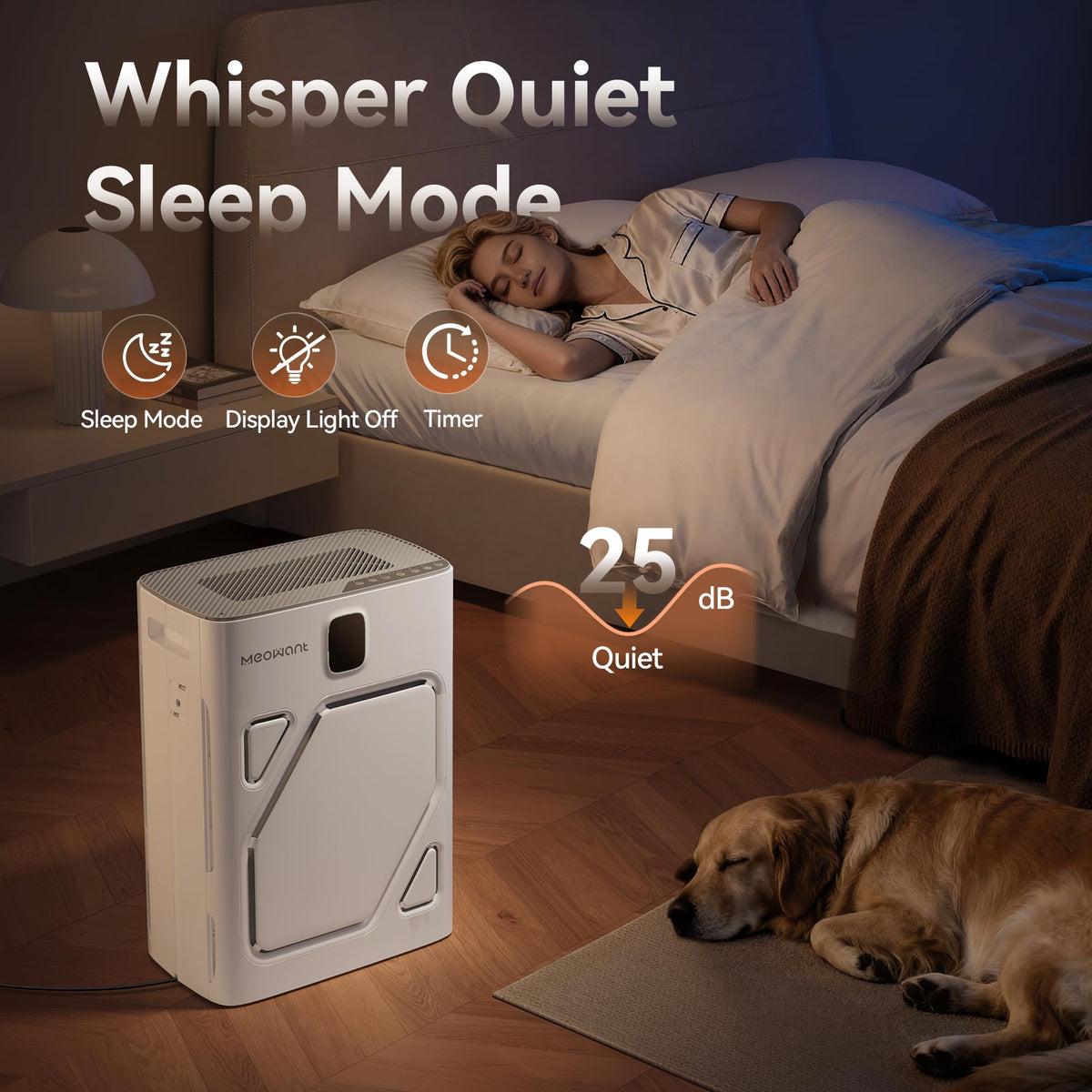 Meowant Pet Air Purifier for Home, Dual-sided Intake Air Purifier