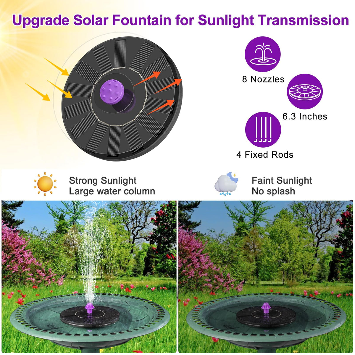 Solar Bird Bath Fountain Pump, Solar Powered Water Pump, Outdoor Water Fountain with 8-in-1 Nozzles, 4 Fixed Pipes for Hummingbirds, Garden, Pool, Pond