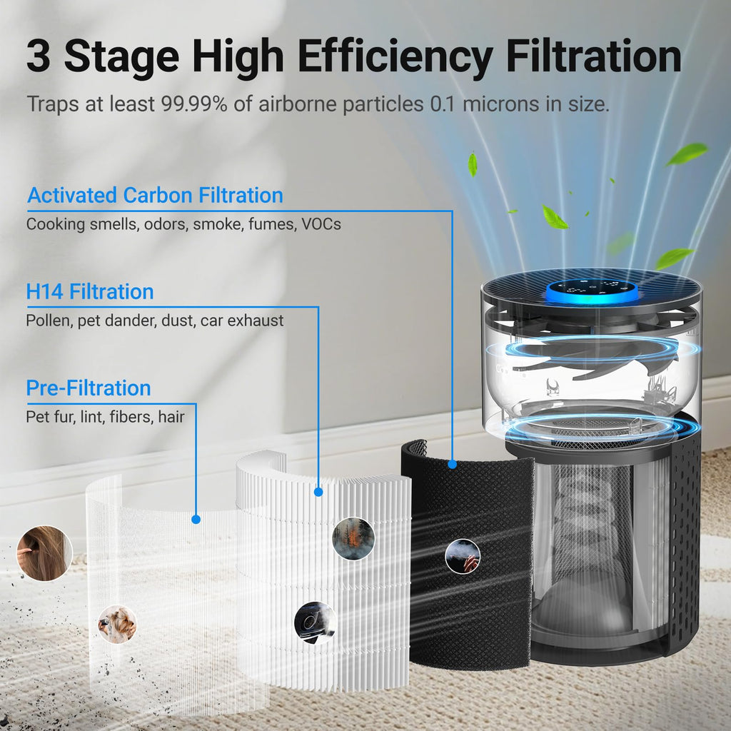 2 Pack Air Purifiers for Bedroom Home, Cobectal Air Cleaner with HEPA 3-in-1 Filter for Room up to 1050 ft², Sleep Mode & Aroma Function, Portable Air Purifiers for Office, Dorm, RVs, Black