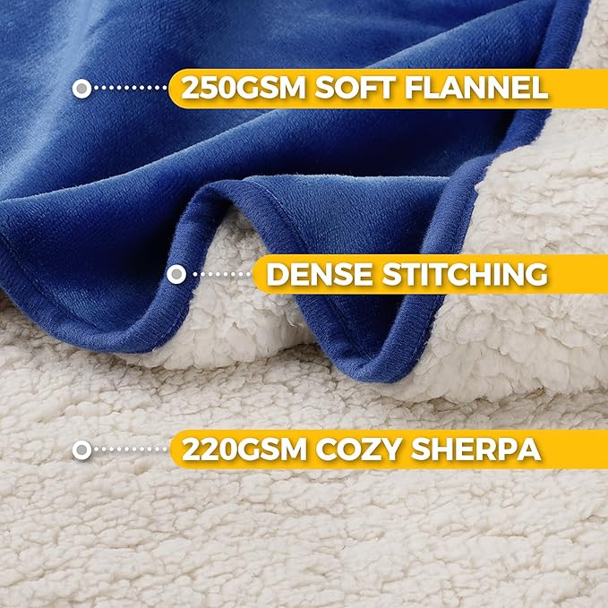 Sunheir Waterproof Dog Blankets for Small Dogs - Puppy Blanket Washable for Couch Protection, Soft Sherpa Fleece Cat Throw Blanket to Prevent Urine Leaks & Protects Furniture, 25"X 35", Grey