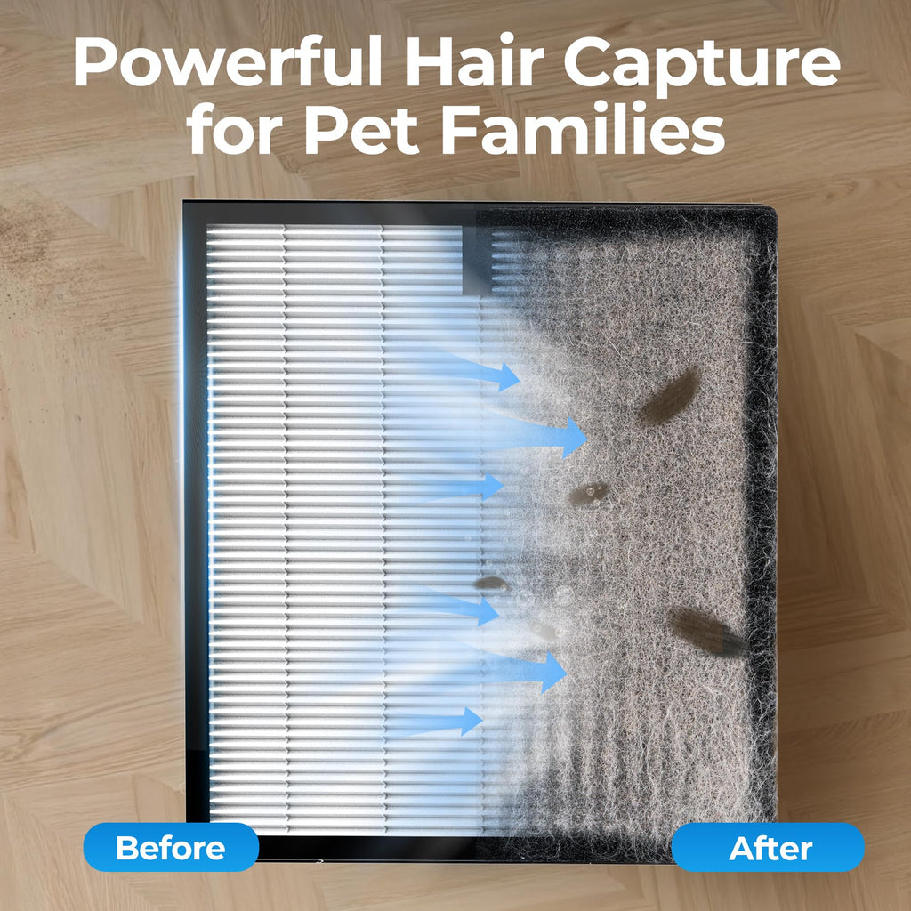EVALIT Air Purifiers for Home Pets Up to 2200Ft² Pre-Filter Washable White