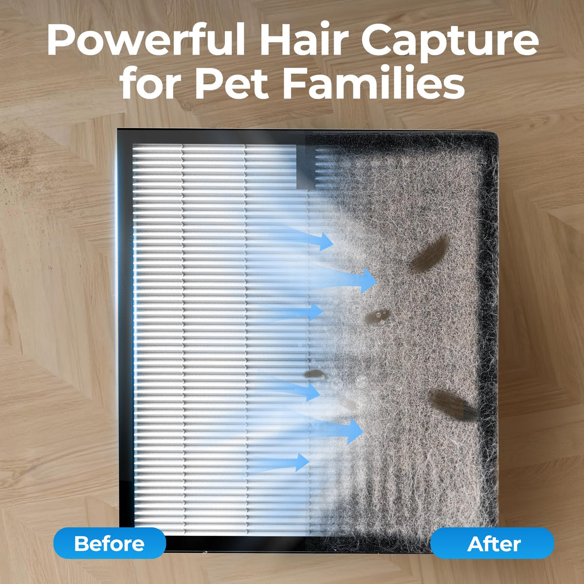 EVALIT Air Purifiers for Home Pets Up to 2200Ft² Pre-Filter Washable White