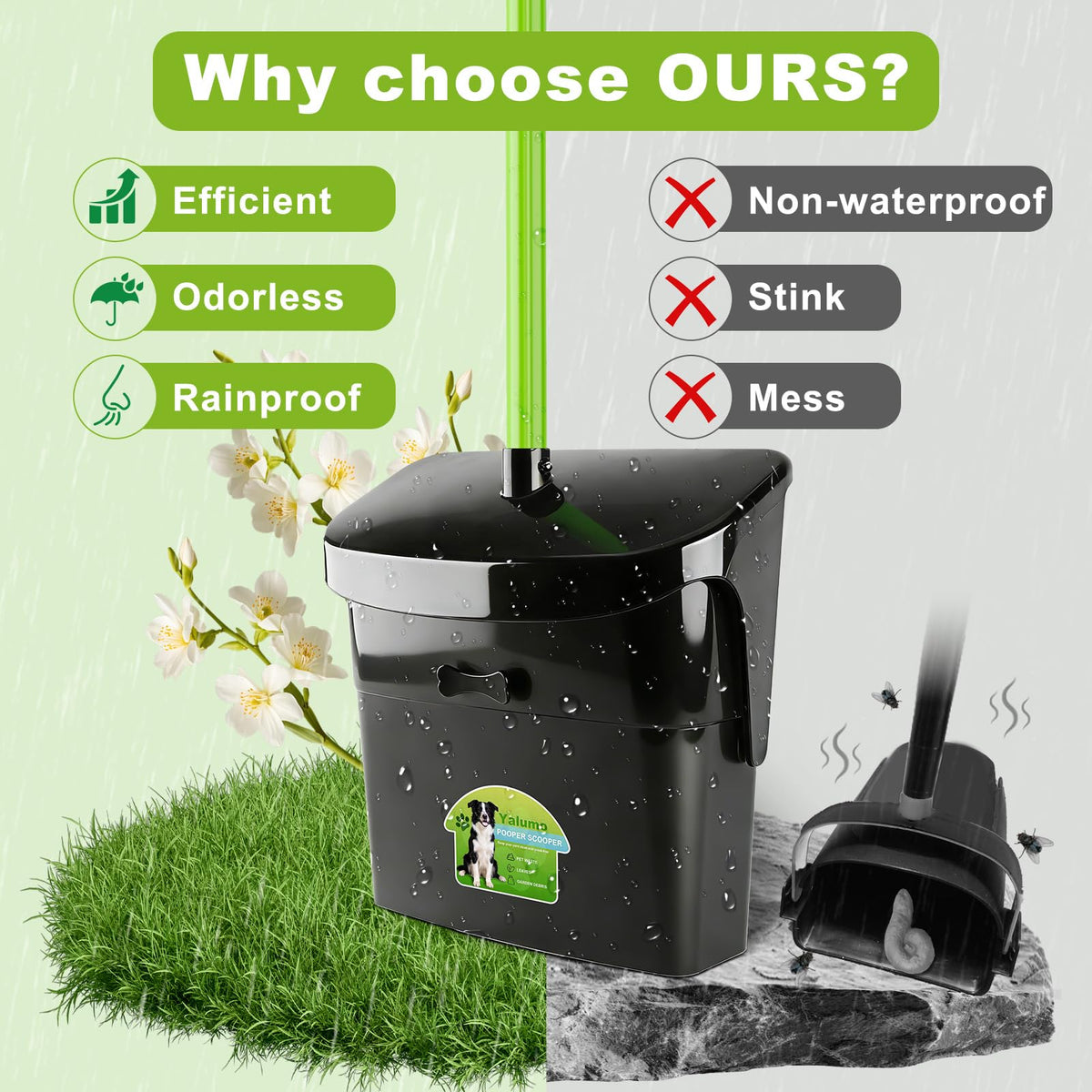 Yalumo Pooper Scooper Swivel Bin & Rake with 50 Waste Bags, 38" Long Adjustable Handle Dog Poop Scooper for Yard Large Medium Small Dog, Easy to Clean Pet Waste Use on Grass, Dirt, Concrete or Gravel
