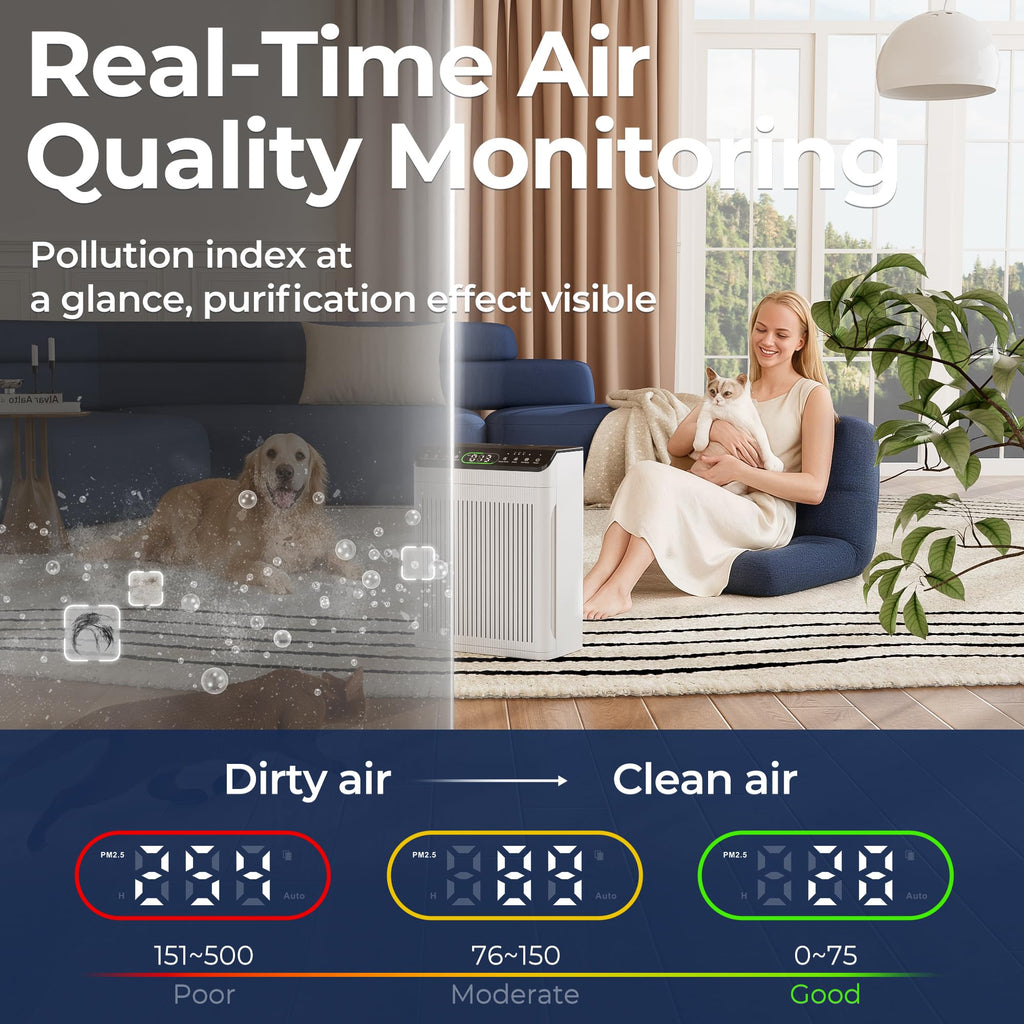 EVALIT Air Purifiers for Home Pets Up to 2200Ft² Pre-Filter Washable White