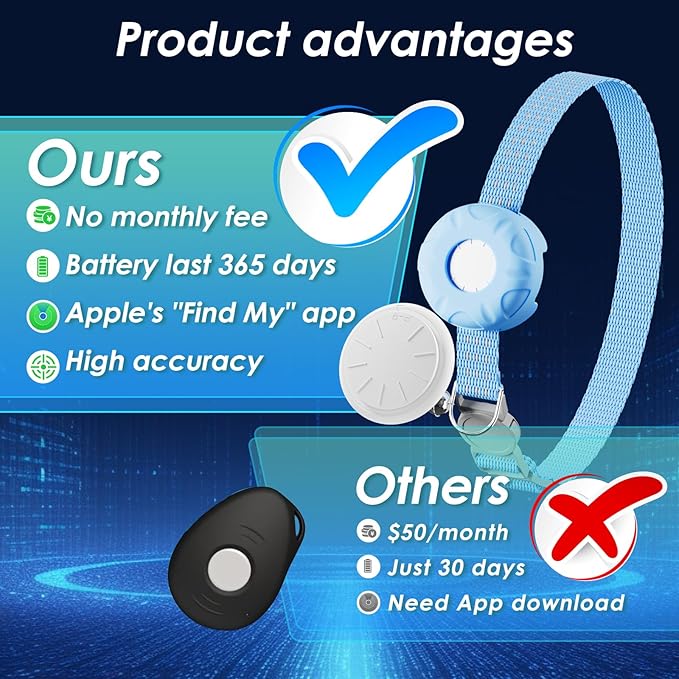 Cat GPS Tracker, Smart GPS Tracker Compatible with Apple Find My App (Only iOS), No Monthly Fee, Waterproof