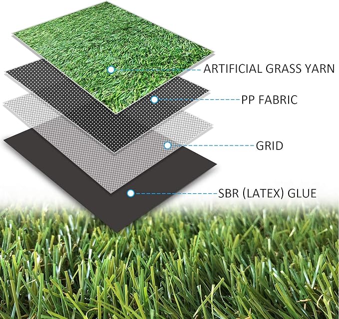ALTRUISTIC Premium Artificial Grass Drainage Holes & Rubber Backing 70 oz Realistic Synthetic Grass Mat Extra-Heavy & Soft Pet Turf Fake Grass for Dogs or Outdoor Decor (7ft X 82ft)