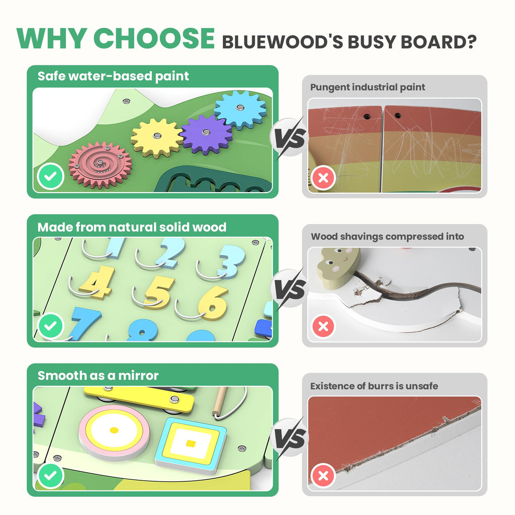 BlueWood Wooden Wall Busy Board Panels, Toddler Learning Activity Center, Montessori Philosophy Sensory, Educational Toys, Conducive to All-Round Development - Triceratops
