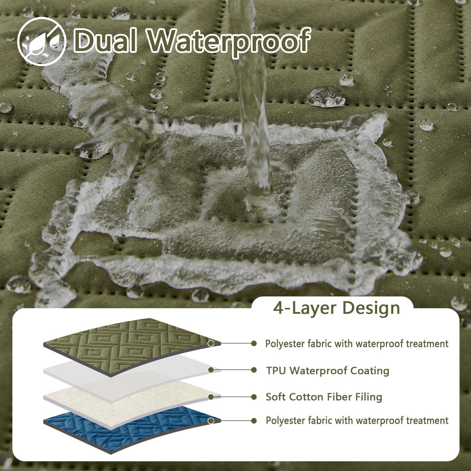 hyha Waterproof Reversible Dog Blanket, Pet Blanket for Sofa Couch