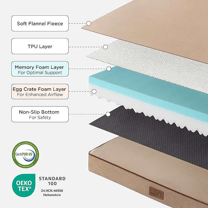 Bedsure Memory Foam Dog Beds Large Sized Dog - Orthopedic Pet Beds for Crate with Removable Washable Cover and Nonskid Bottom, Plush Flannel Fleece Top Pet Mat, Khaki