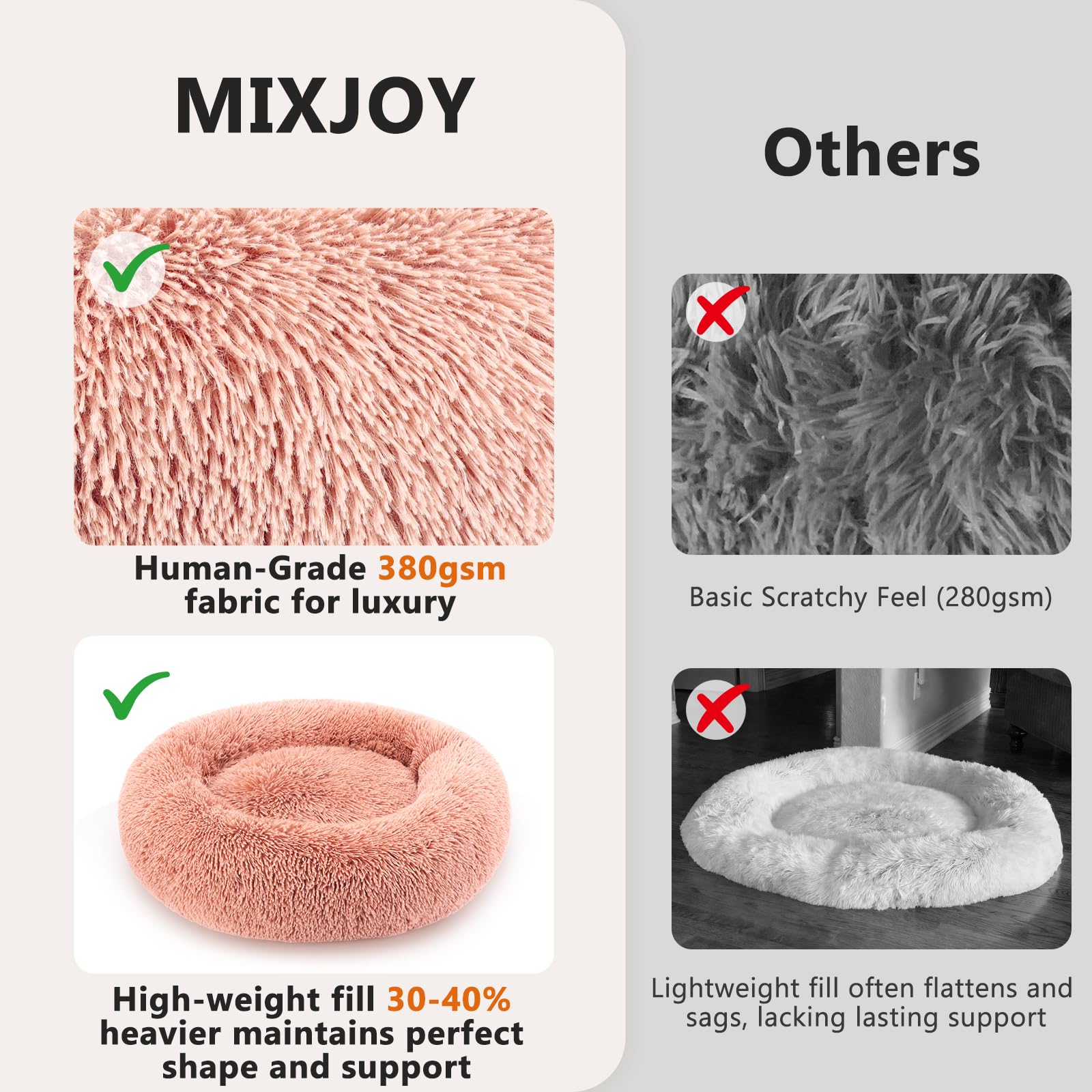 MIXJOY Orthopedic Dog Bed Comfortable Donut Cuddler Round Pet Beds Ultra Soft Washable Dog and Cat Cushion (20''/23''/30'') (23'', Pink)