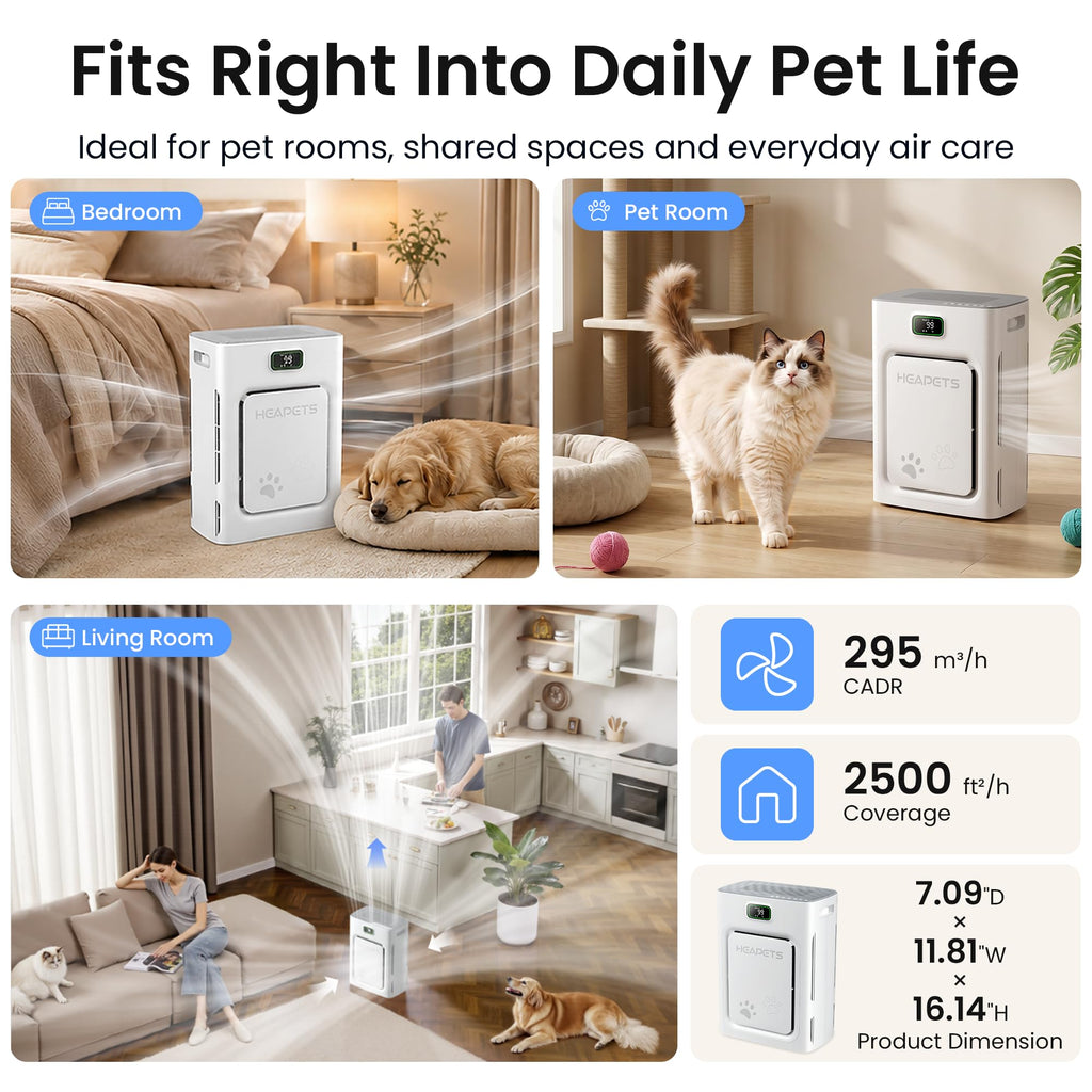 Pet Air Purifier for Home Large Room 2500 Sq Ft, H13 HEPA Double-Sided Filter with Washable Pre-filter, Adsorbs Pet Hair Dander Odor Allergies Smoke Dust,PM2.5 Air Quality Monitor,Auto Mode,P358 Grey