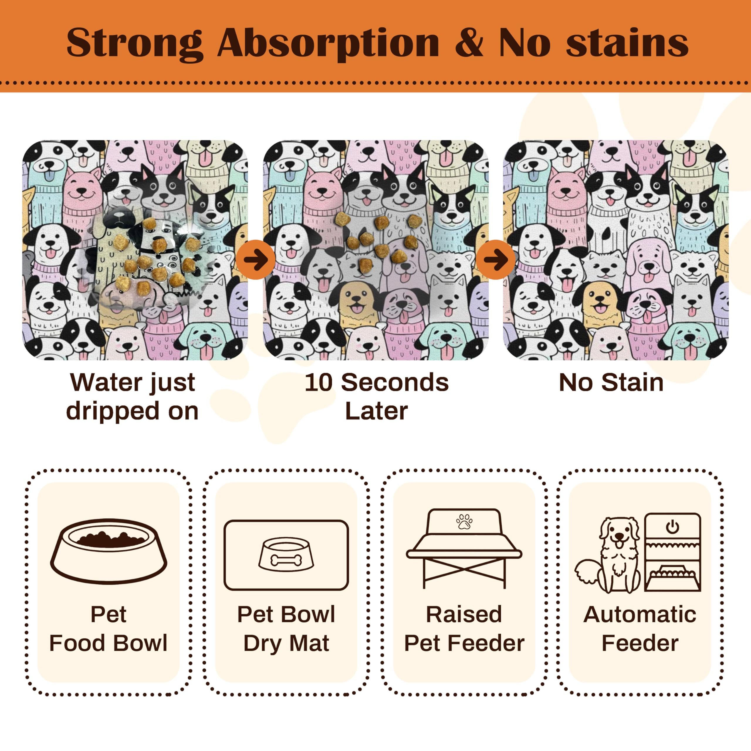 Pet Feeding Mat for Floors Waterproof Dog Mat for Food and Water Absorbent Quick Dry Non Slip mat for Cat Bowls