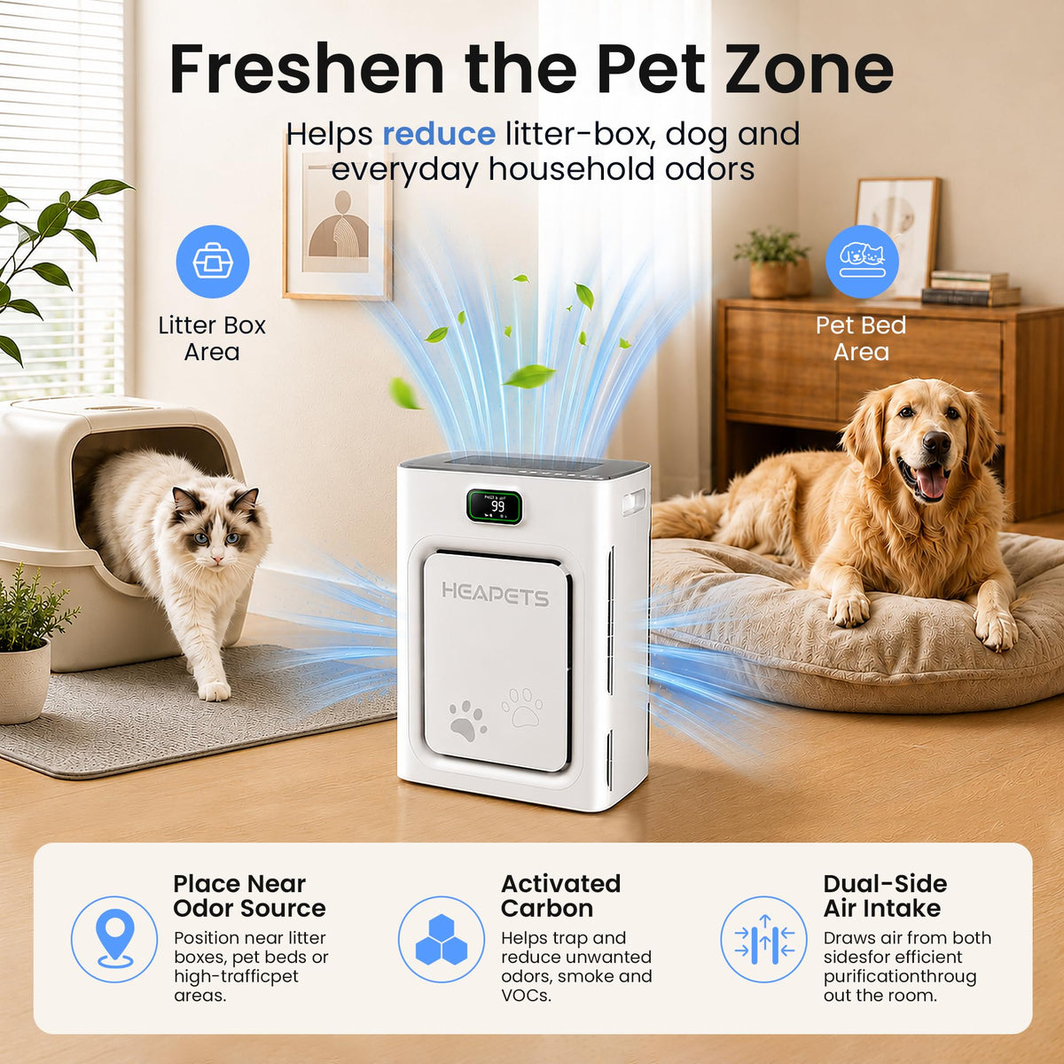 Pet Air Purifier for Home Large Room 2500 Sq Ft, H13 HEPA Double-Sided Filter with Washable Pre-filter, Adsorbs Pet Hair Dander Odor Allergies Smoke Dust,PM2.5 Air Quality Monitor,Auto Mode,P358 Grey