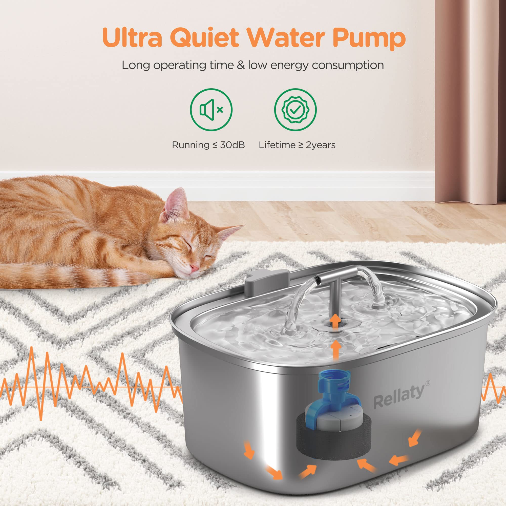 Cat Water Fountain Stainless Steel: Rellaty 3.2L/108oz Pet Water Fountain