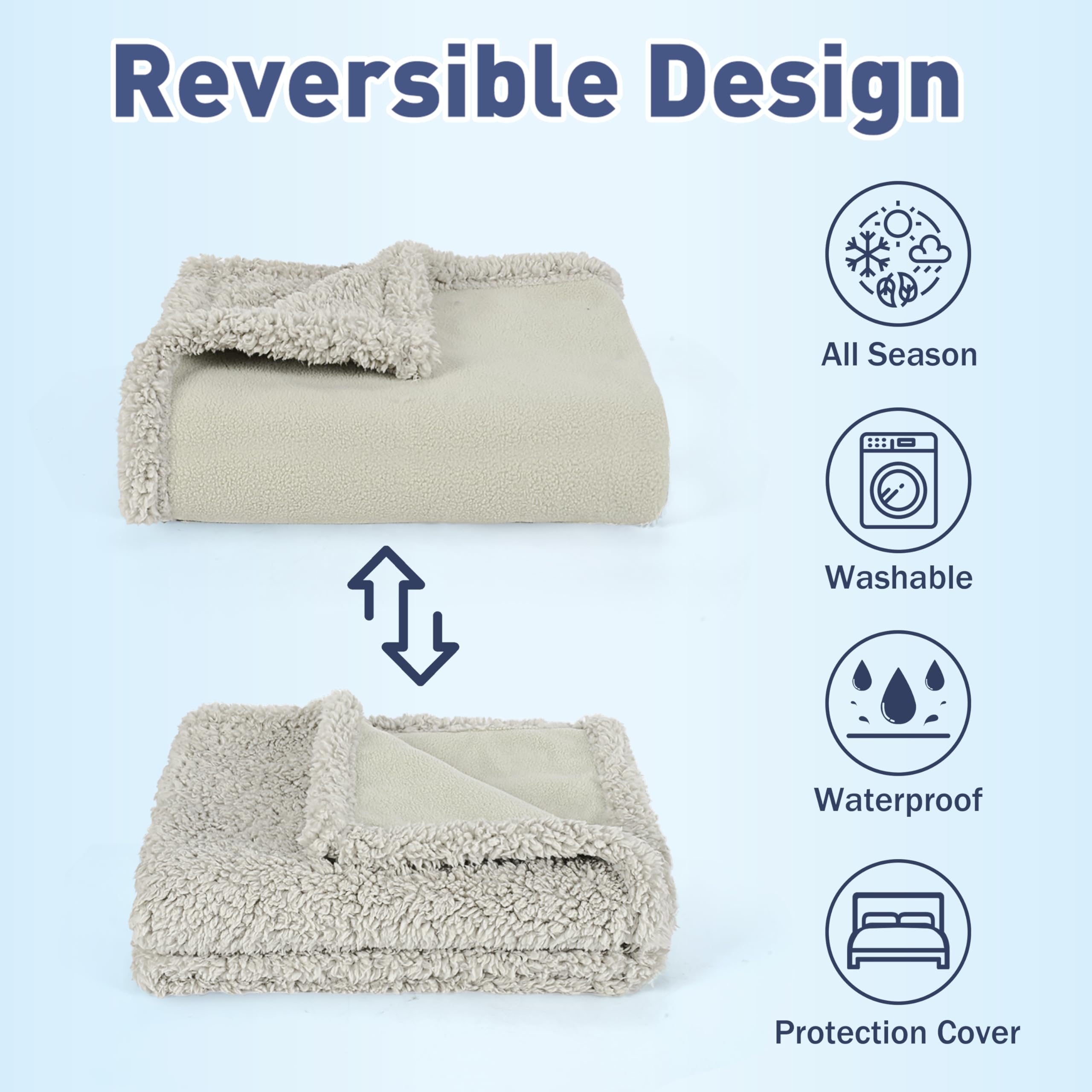 Kritter Planet Waterproof Reversible Pet Blanket for Dogs and Cats