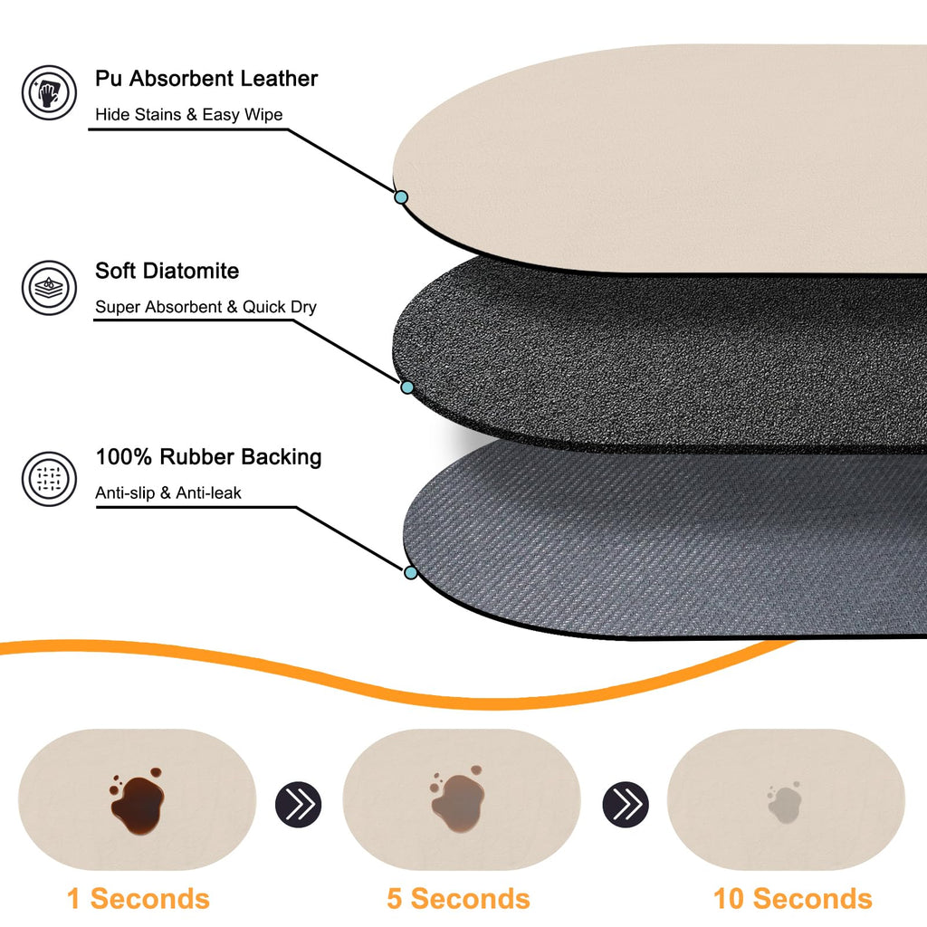 METEOROCK Large Pet Feeding Mat – 28''x17'' Absorbent Dog Mat for Food and Water, Easy Clean Cat Dog Water Bowl Mat, Non-Slip Pet Water Mat Protect Floor, Fit with Automatic Feeders and Double-Bowl
