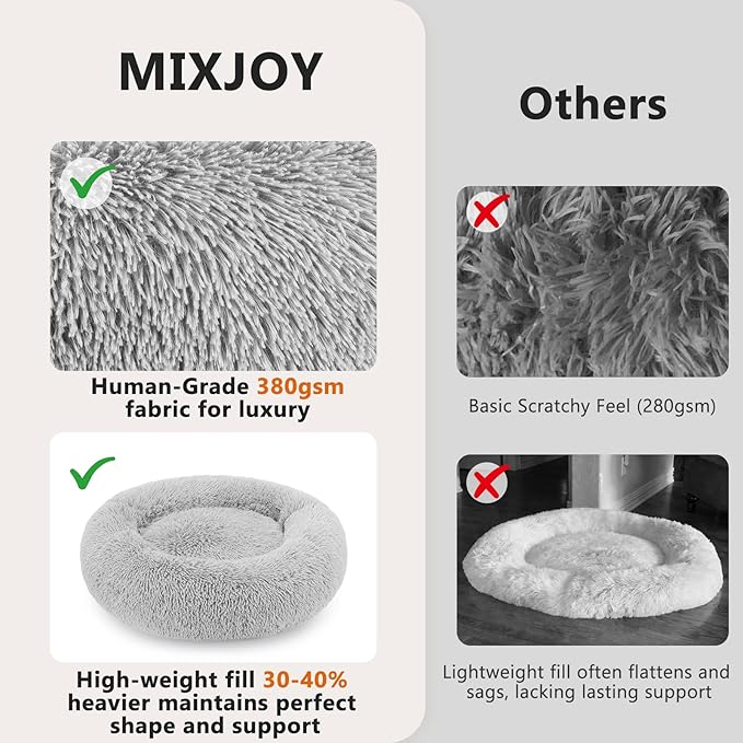 MIXJOY Calming Cat Beds for Indoor Cats, 20'' Kitten Donut Bed for Pet Up to 15lbs, Fluffy Small Cat Cuddler Bed, Anti-Anxiety Plush Faux Fur Large Cat Bed Washable (20'', Grey)