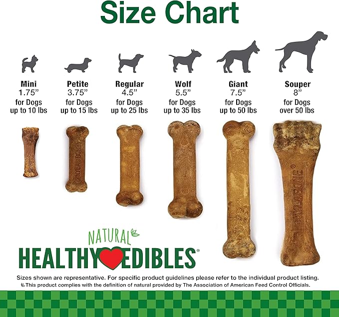 Nylabone Healthy Edibles Natural Dog Chews, Long Lasting Bones for Dogs, Roast Beef Flavor Dog Treats, X-Large (2 Count)