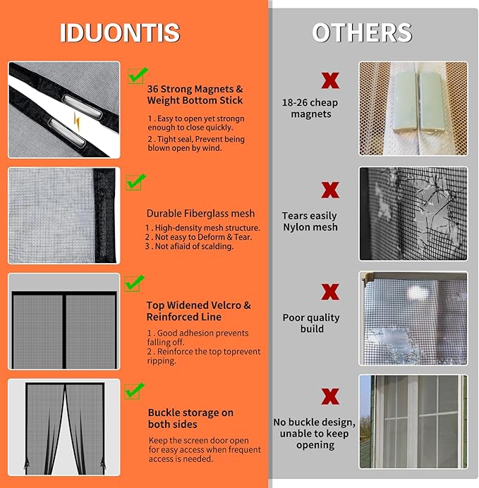 Fiberglass Magnetic Screen Door Fit Door Size 36 x 96 in- Heavy Duty Fiberglass Screen Door Mesh for Interior Door, Patio and Sliding Doors - Door Screen Magnetic Closure Let Fresh Air in