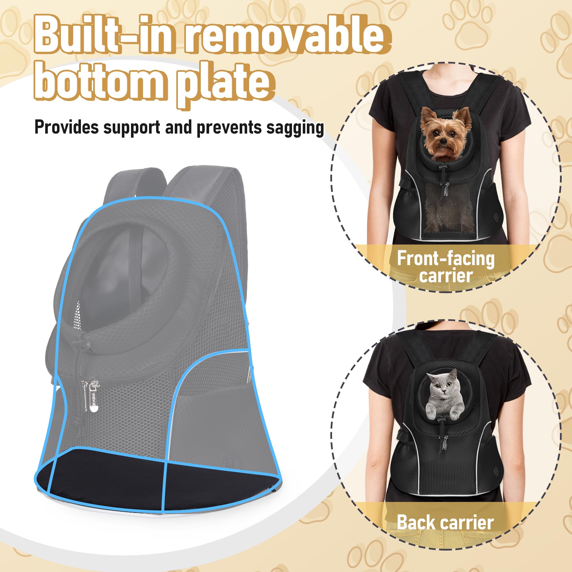 WOYYHO Pet Dog Carrier Backpack, Ventilated Mesh Small Dog Front Backpack