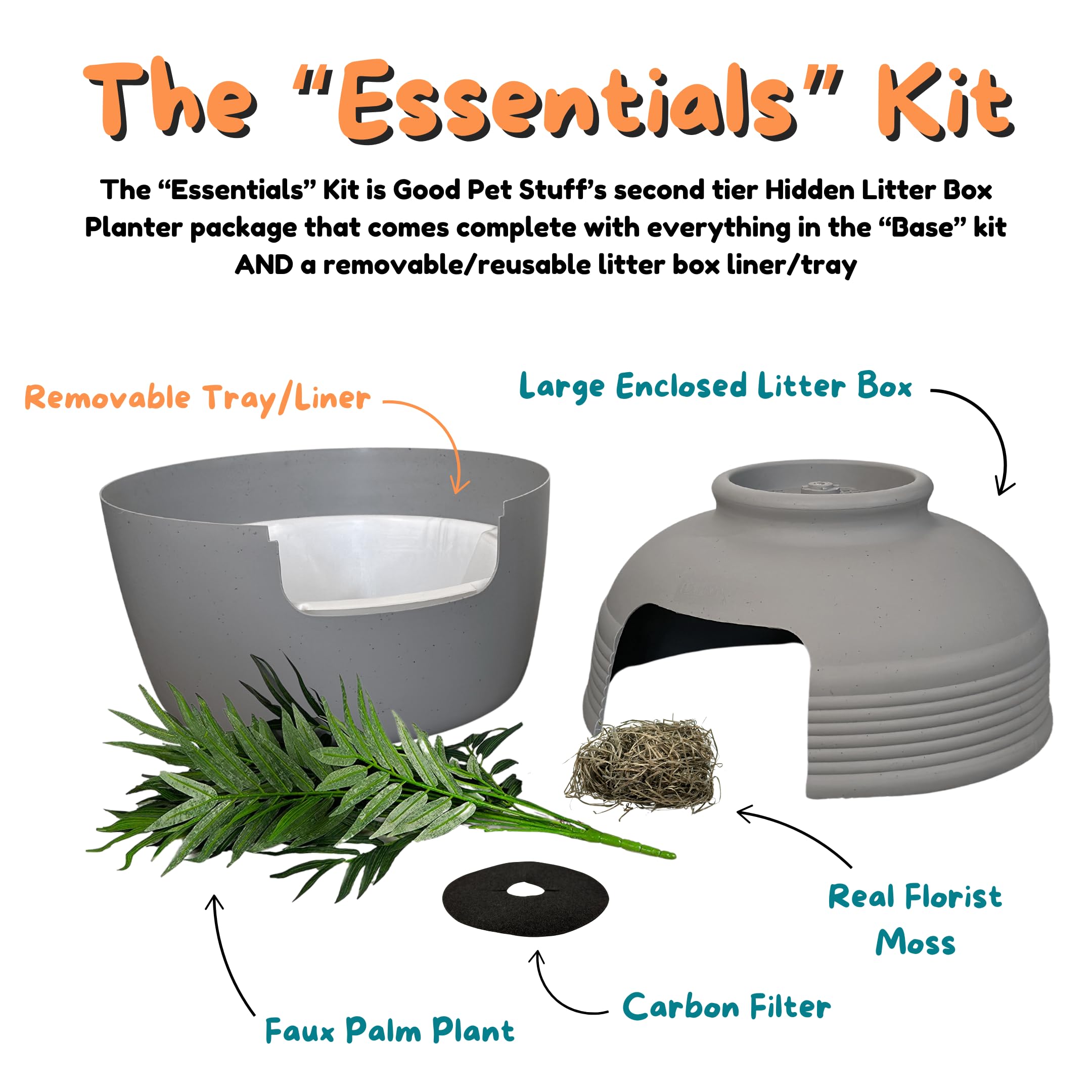 Good Pet Stuff Original Hidden Litter Box Planter, Decorative Cat Litter Enclosure, Carbon Filter, Faux Plant, Easy to Clean, Round Design, Removable Tray, Essentials Kit, Palm Plant, Pebble Gray