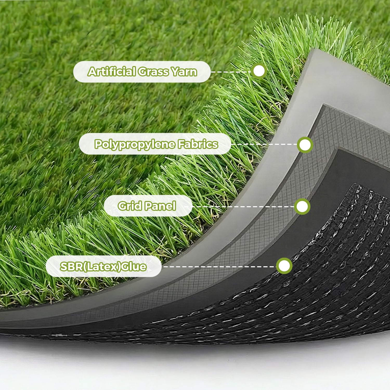 Artificial Grass Rug Indoor Outdoor, 5 x 6FT Faux Grass with Drainage Holes