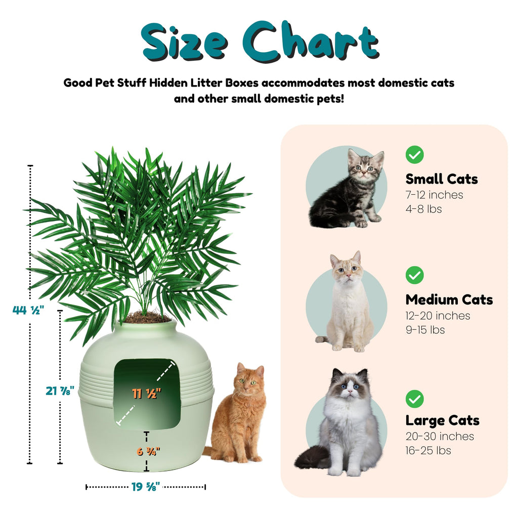 Good Pet Stuff Original Hidden Litter Box Planter, Decorative Cat Litter Enclosure, Carbon Filter, Faux Plant, Round Design, Easy to Clean, Base Kit, Palm Plant, Mint Green