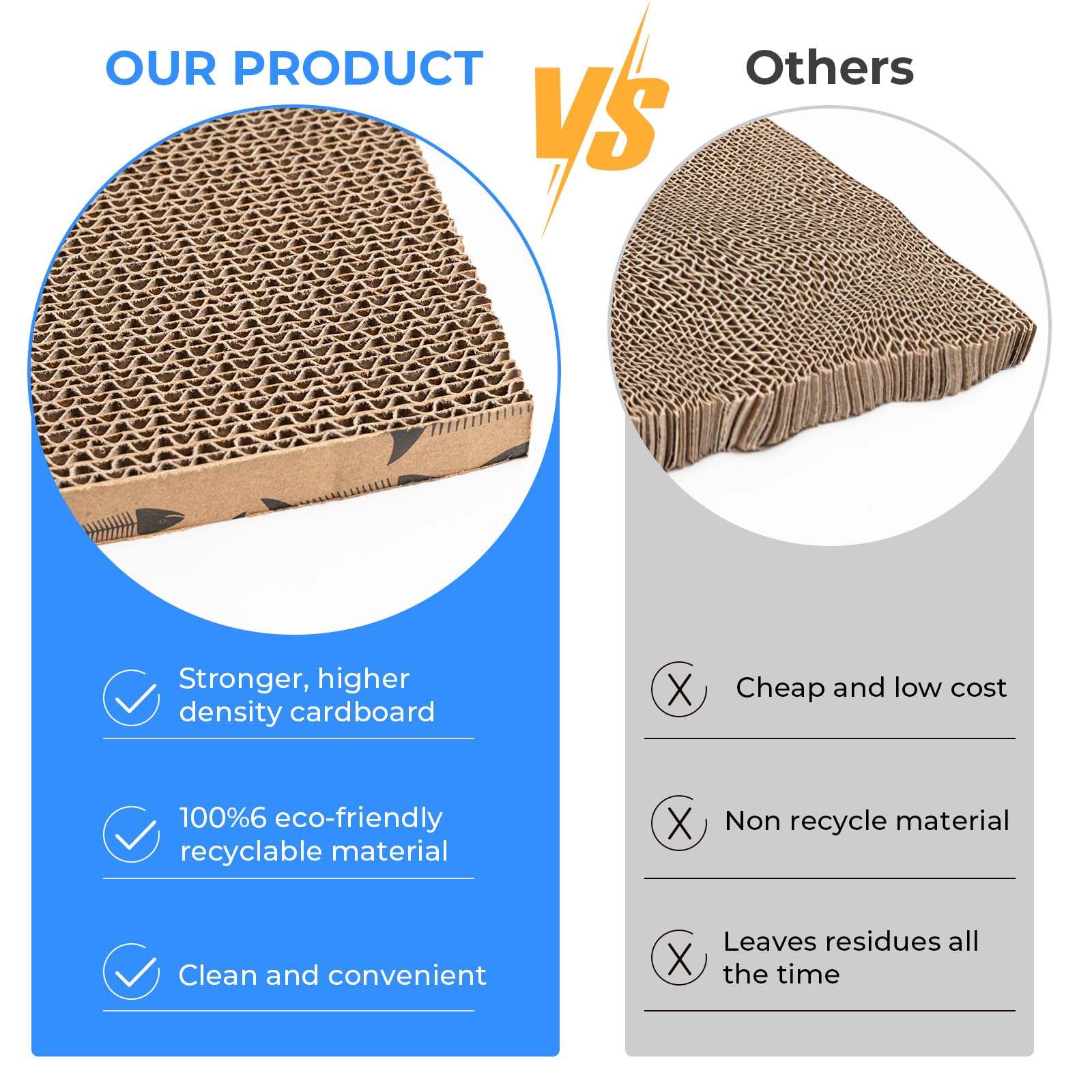 Roadtofree Mini Cat Scratching Board Small Cat Scratcher Cardboard Cat Scratchers for Indoor Cat Cardboard Scratcher(2pcs)