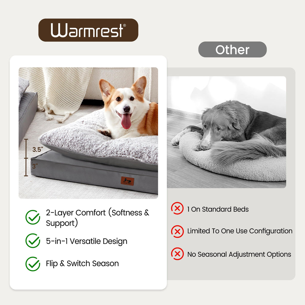 Warmrest 2-Pack Cooling Dog Bed Medium Size Dogs, Waterproof Orthopedic Dog Mattress for Large Dogs, Washable Dog Crate Bed with Removable Cover, Dark Grey