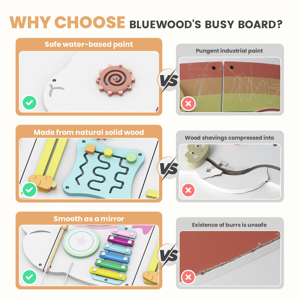 BlueWood Wooden Wall Busy Board Panels, Toddler Learning Activity Center, Montessori Philosophy Sensory, Educational Toys, Conducive to All-Round Development - Rabbit