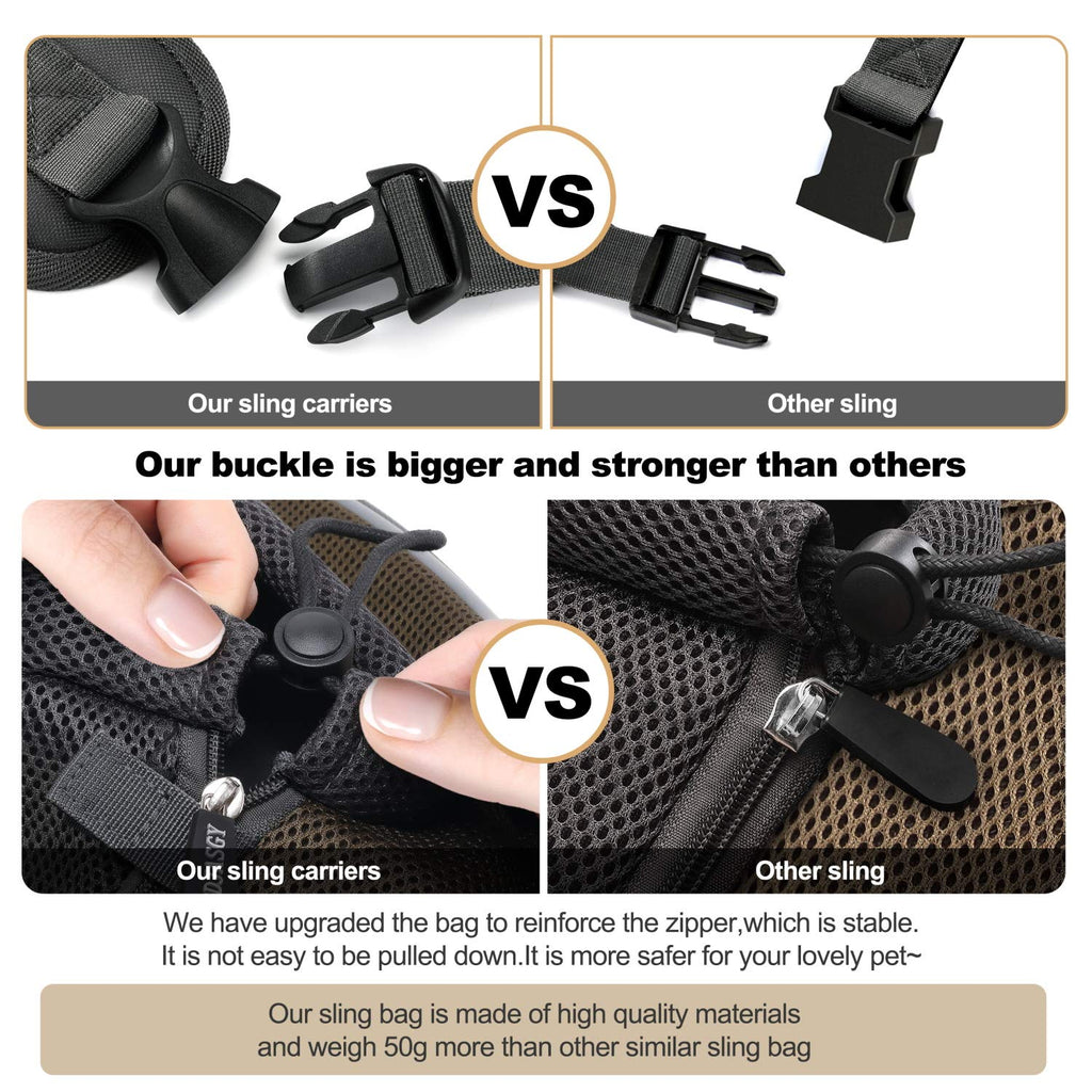FDJASGY Pet Sling Carrier for Small Dogs Cats,Breathable Mesh Travelling Hand Free Puppy Backpack with Pouch and Adjustable Strap Carrier