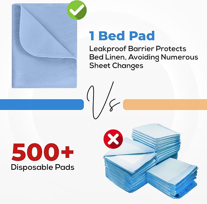 Utopia Bedding Waterproof Incontinence Bed Pads 34 x 36 Inches (Pack of 40, Blue), Washable and Reusable Underpads for Adults, Elderly and Pets, Absorbent Protective Pads