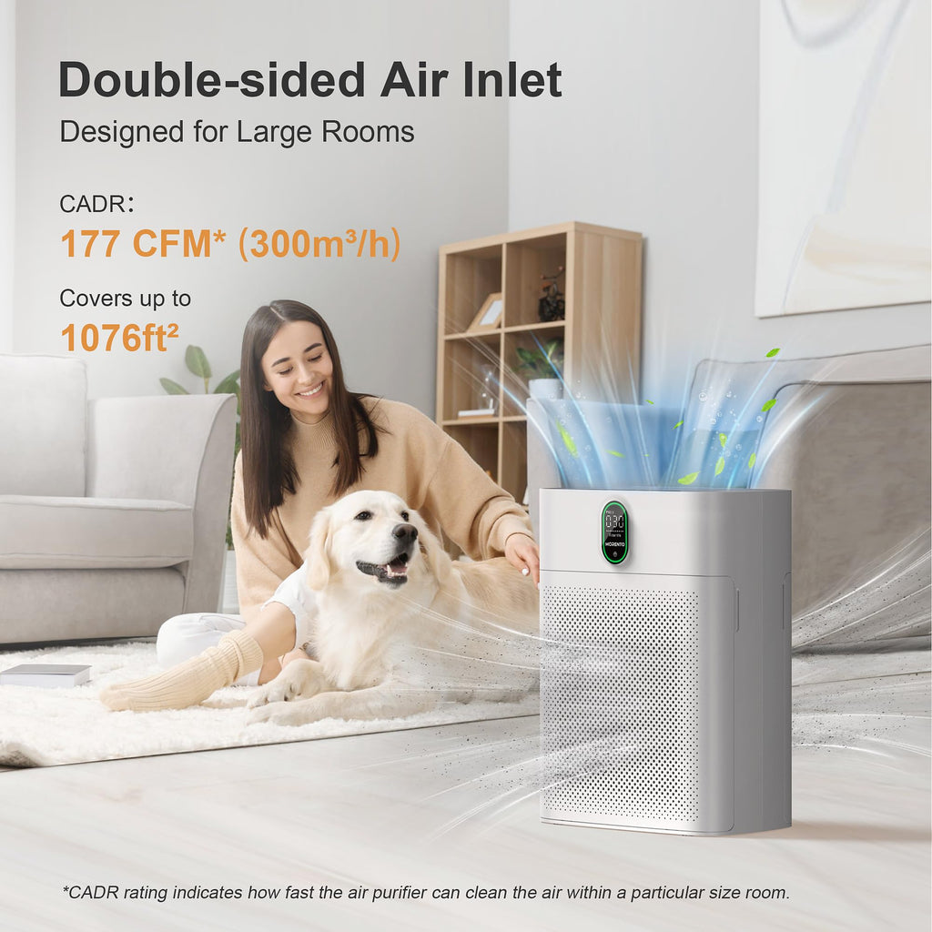 MORENTO Air Purifier for Home Large Room Bedroom Up to 1076 ft², Wi-Fi and Alexa Control, PM2.5 Air Quality Monitor, Auto Mode, HEPA Filter Removes Dust, Pollen, Smoke 1 Pack, White