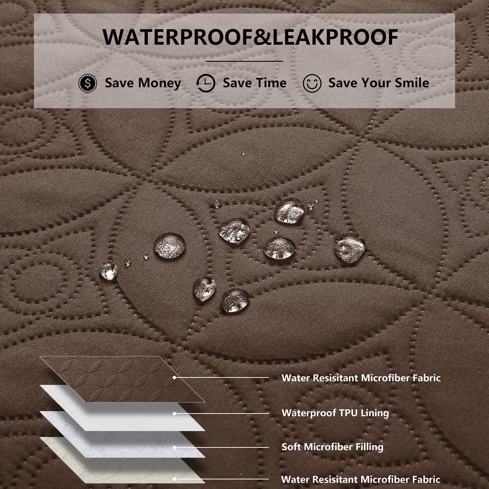 Tuffeel Waterproof Couch Cover for Dogs - Washable Pets Furniture Protector