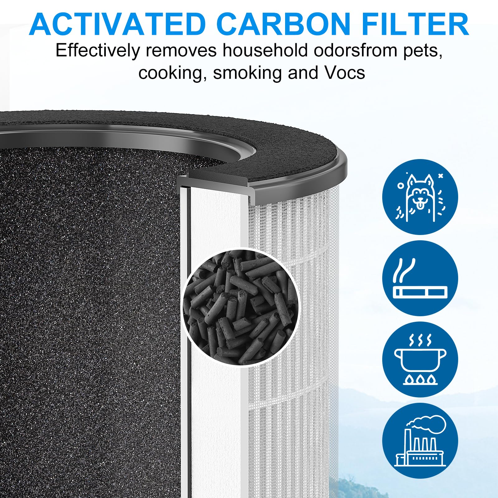 Tailulu Official D09 Air Purifier Replacement Filter, 1 Pack