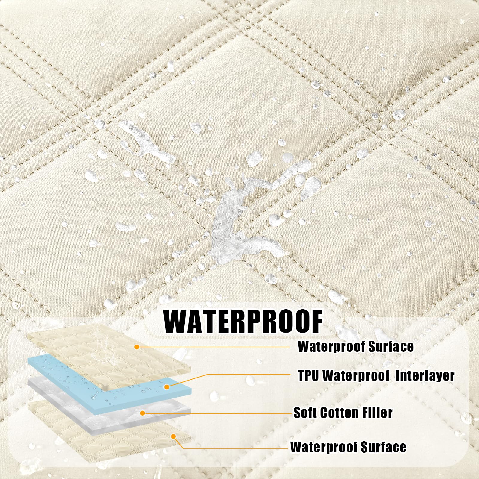 Smiry Waterproof Dog Bed Cover, Reversible Pet Blanket for Sofa Couch