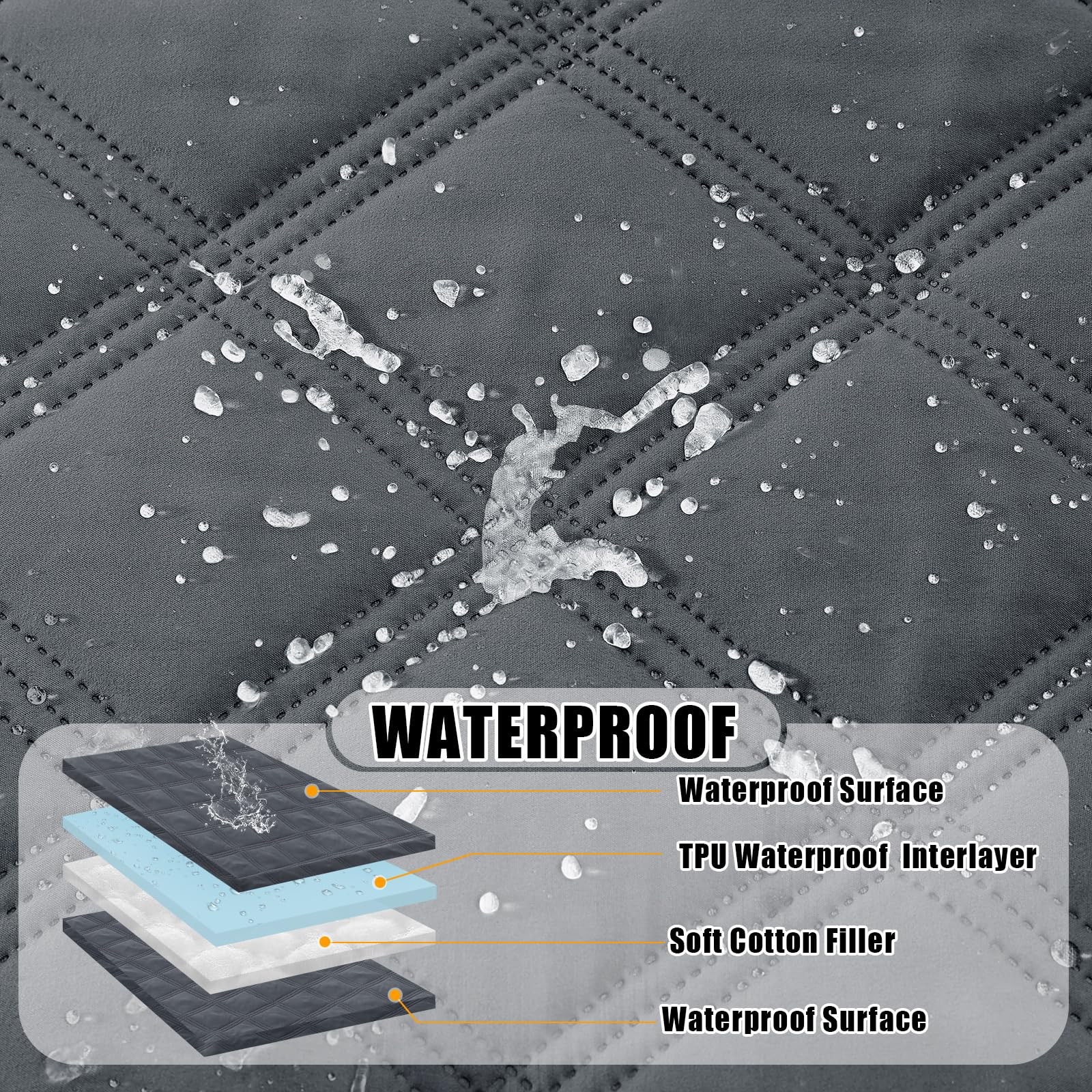 Smiry Waterproof Dog Bed Cover, Reversible Pet Blanket for Sofa Couch