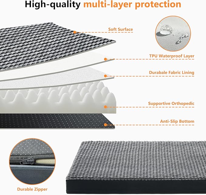 KISYYO Orthopedic XXL Dog Beds for Extra Large Dogs with Removable Washable Cover and Removable Pillow for Crate, Waterproof Extra Large Dogs Mat, Grey, 47x29