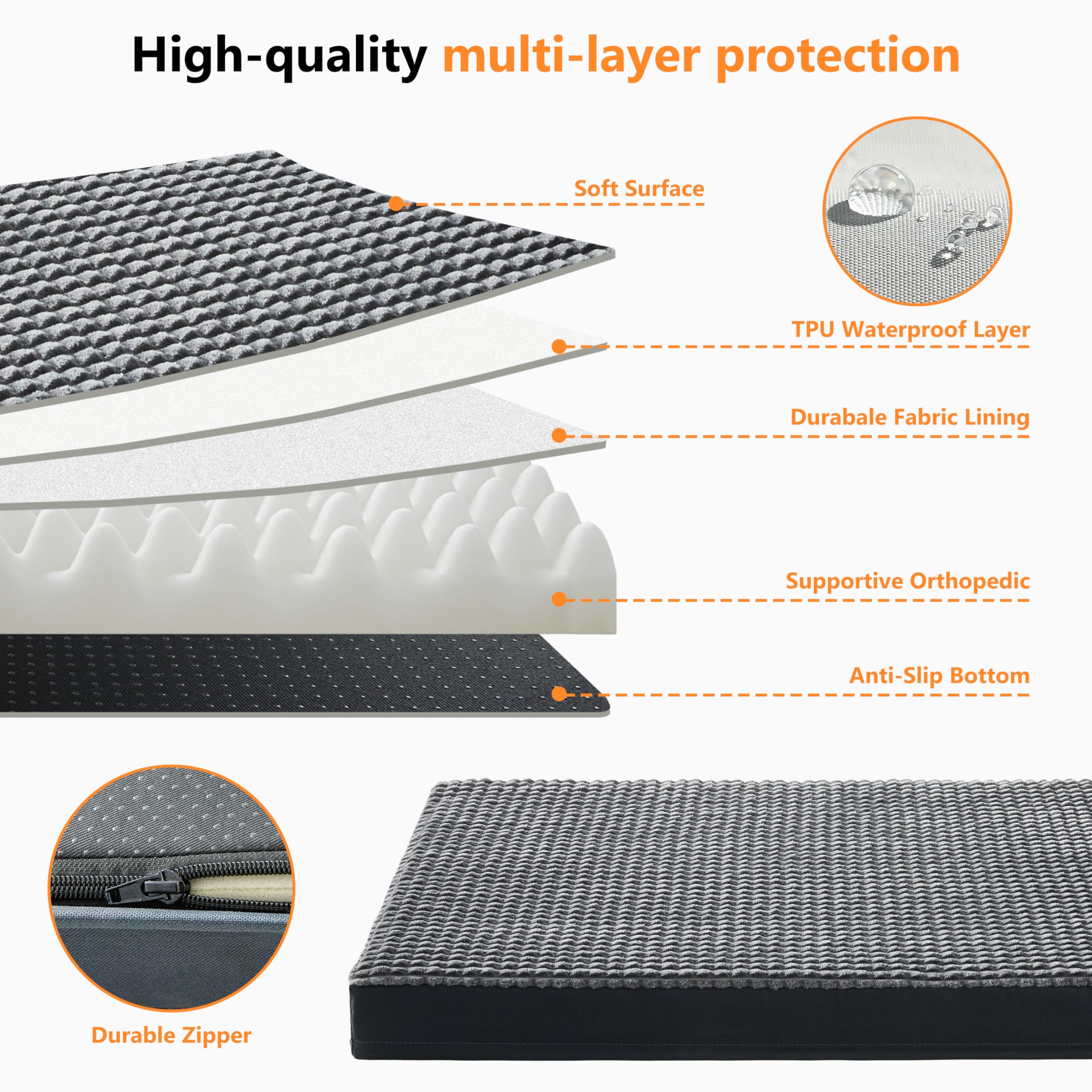 KISYYO Orthopedic L Dog Beds for Large Dogs with Removable Washable Cover and Removable Pillow for Crate,Waterproof Extra Large Dogs Mat, Grey, 35x23