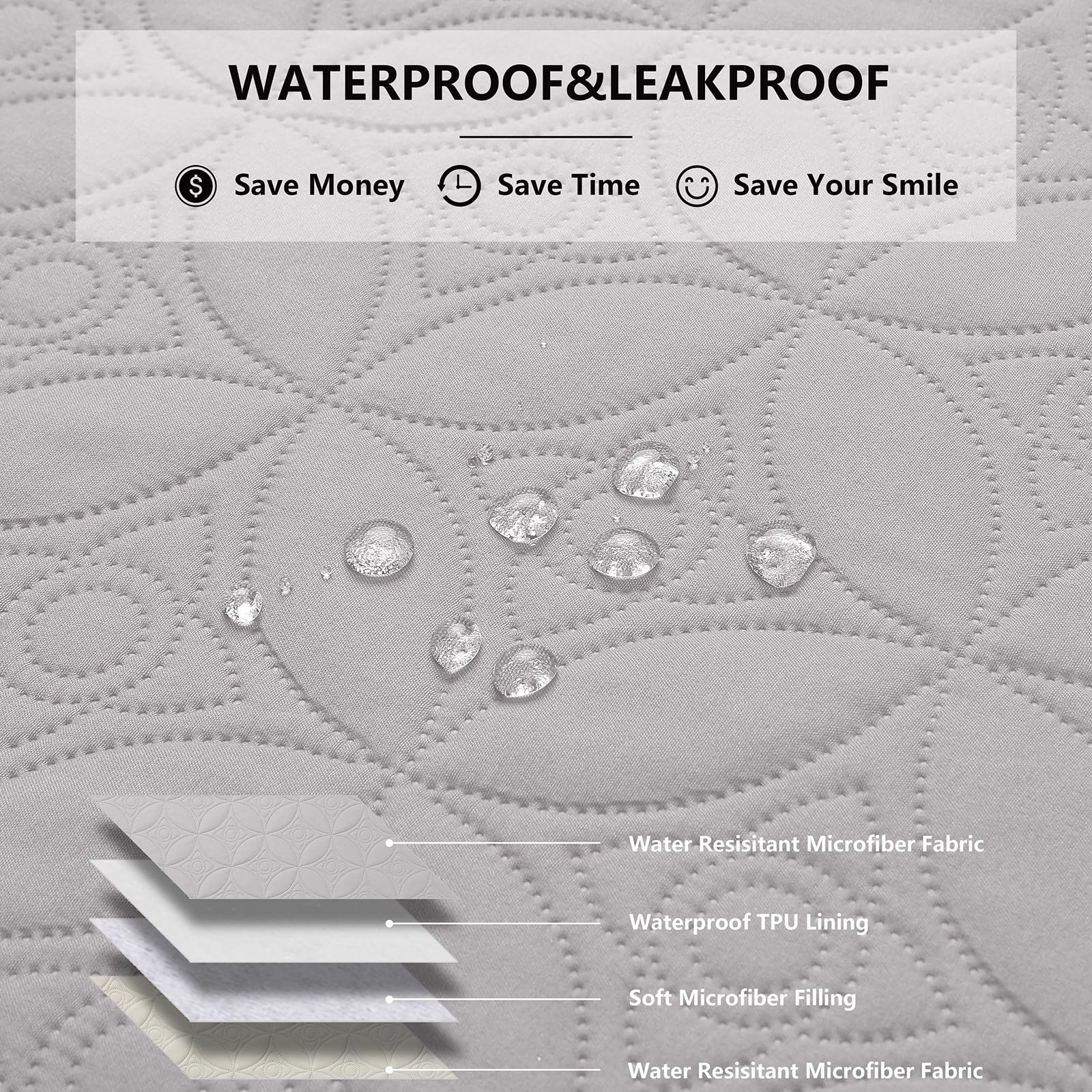 Tuffeel Waterproof Couch Cover for Dogs - Washable Pets Furniture Protector