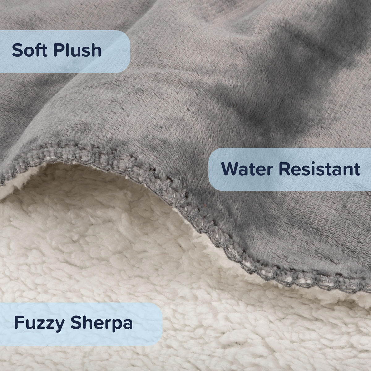 Waterproof Pet Blanket - 30x40-Inch Reversible Sherpa Fleece Throw Protects Couches, Cars, and Beds from Spills, Stains, and Fur by PETMAKER (Gray)